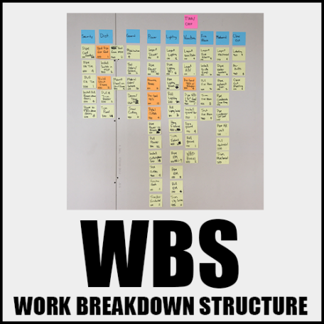 WBS Graphic